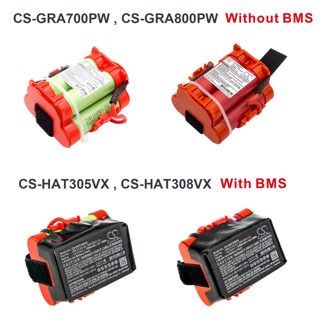 Battery compatible with Flymo