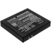 Ge Druck IO620IS