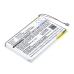 Battery compatible with Sony