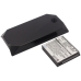 Battery compatible with O2
