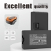 Power Tools Battery Flymo CS-HTA115PX