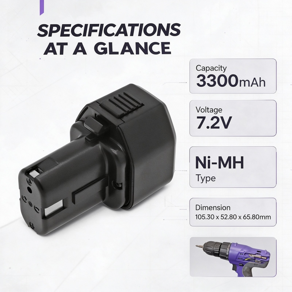 Batteries compatible with Hitachi DN 10DAT 10DSA 10DVA CS-HTB712PX