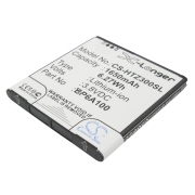 Battery for HTC Desire 301e