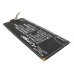Huawei Ascend G7