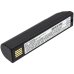 Battery Replaces HW1911BAT2