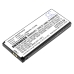 Compatible battery replacement for Hytera P2200
