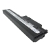CMOS / BackUp Battery IBM CS-IBT40