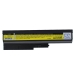 Battery Replaces 40Y6798