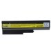 Notebook battery IBM ThinkPad T60 1955