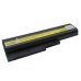 Notebook battery IBM ThinkPad T60 1955