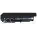 Notebook battery IBM ThinkPad R61 7743