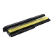 Notebook battery Lenovo CS-IBX200HB
