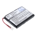 Battery for Intermec 781T