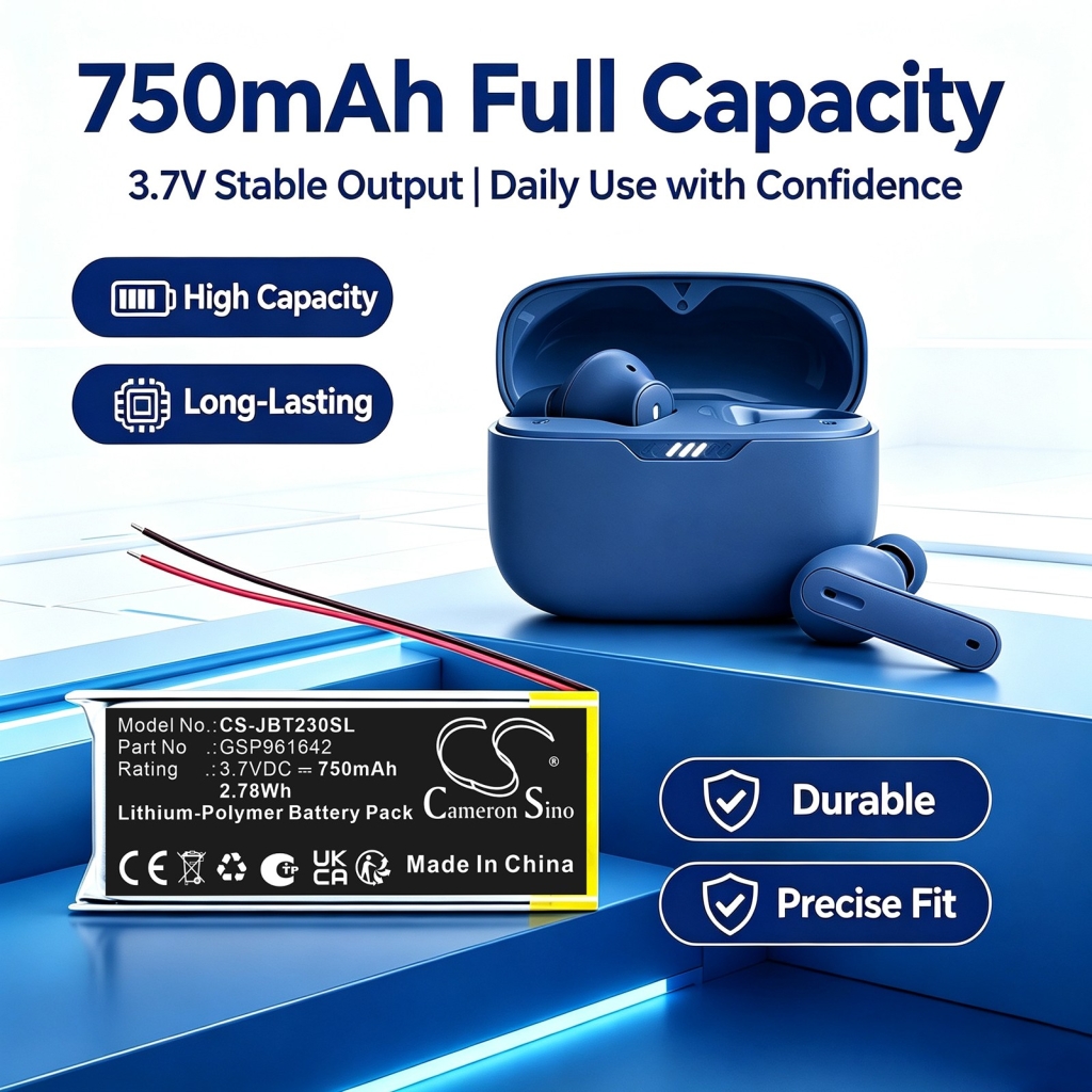 Battery compatible with Wireless Headset Battery
