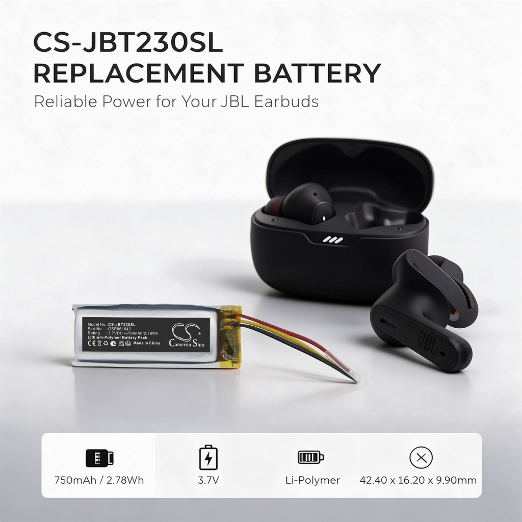 Battery compatible with Wireless Headset Battery