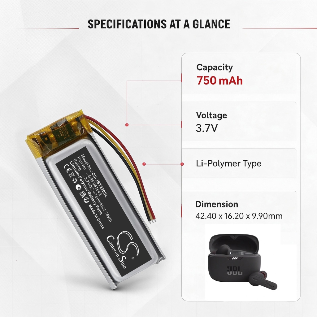 Battery compatible with Wireless Headset Battery