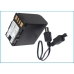 Battery compatible with JVC CS-JVF823U