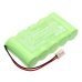 Battery Replaces GPRHC21HN036