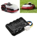 Battery Replaces KA3022