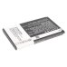 Battery Replaces 5AAXBT062GEA