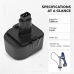 Batteries compatible with Lincoln 1401 1401 CS-LIN140PX