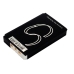 DeskTop Charger Zte CS-LODJRC