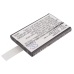 Battery Replaces BA-PV900