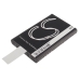 Battery Replaces BA-PV900