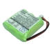 Compatible battery replacement for MBO