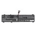 Battery Replaces L21L4PC2