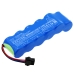 Micro medical MC3500