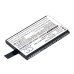 Batteries compatible with Midland 777 Pro CS-MLP777TW