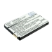 Battery Replaces Motorola BT-60, SNN5744A, SNN5782