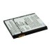Battery Replaces SNN5779A