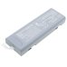 Medical Battery Mindray DPM5
