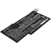 MSI GS63 7RD