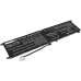 MSI Creator 15 A10sfs