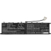 MSI Creator 15 A10sfs