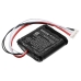 Battery industrial Microsemi CS-MSR310BU