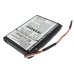 Battery Replaces E4MT081202B22
