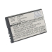 Mobile Phone Battery Nokia C6