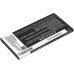 Mobile Phone Battery Nokia RM-1038