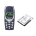 Battery Replaces BLC-1