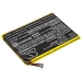 Compatible battery replacement for Nintendo HDH-003,HDH-A-BPHAT-C0
