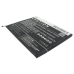 Batteries compatible with Oppo Mirror 5 5 TD-LTE Dual SIM CS-OPR300SL