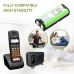 Polycom VVX D60