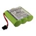 Battery Replaces GESPCM02