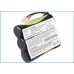 CIDCO CL910