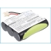 CIDCO CL910