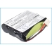 CIDCO CL910